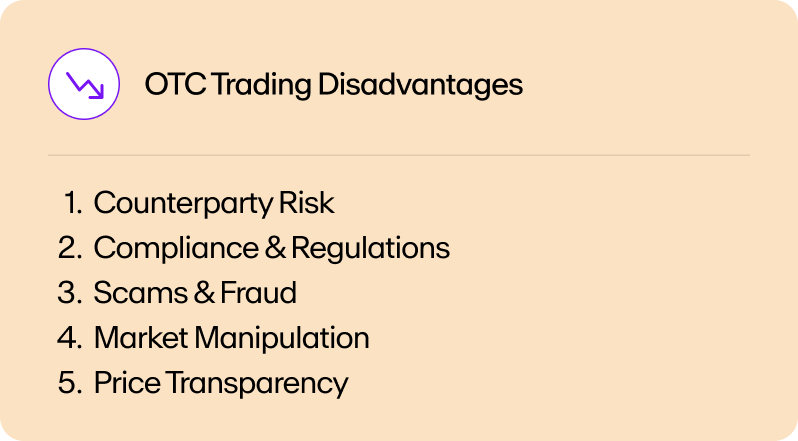 Disadvantages of trading crypto OTC