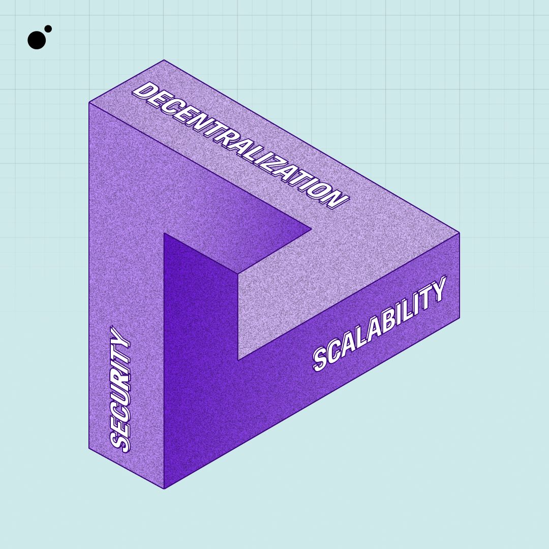 What is the Blockchain Trilemma